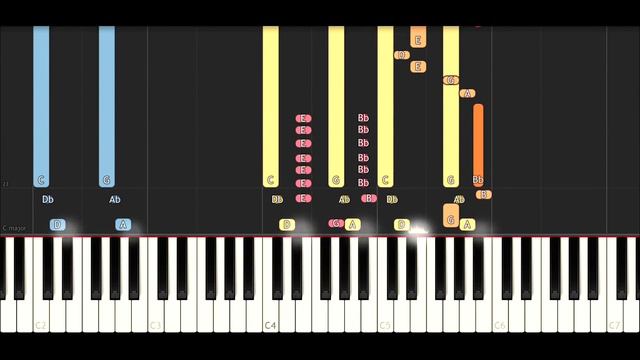 Pink Panther Theme - IMPOSSIBLE REMIX смотреть онлайн