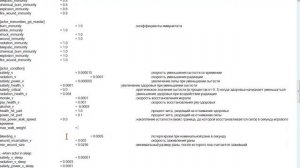 Как сделать бесконечный вес в Сталкере Тень Чернобыля