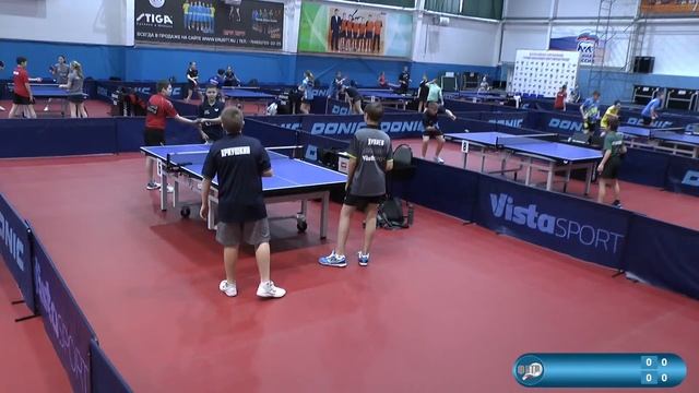 ТОП-24 до 12-ти и 14-ти лет. 10.12.2023. Финальная часть. Камера 3 смотреть онлайн