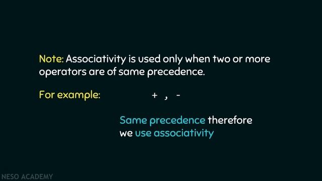 Arithmetic Operators in C смотреть онлайн