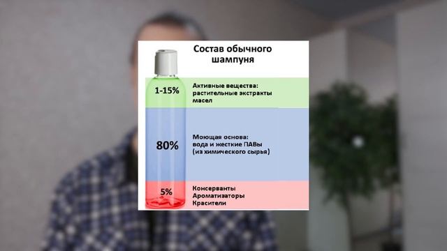Половое воздержание: сорвался на 20 день.. а так же сыроедение, дистиллированная вода и др. смотреть онлайн
