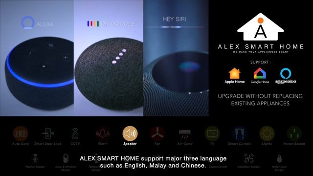Introduction of Smart Home смотреть онлайн