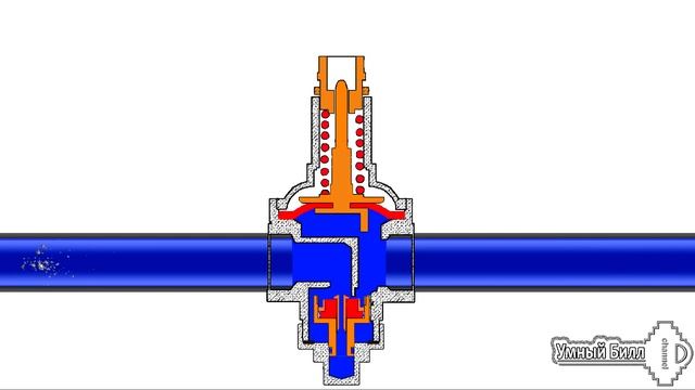 Редуктор давления воды (регулятор) смотреть онлайн