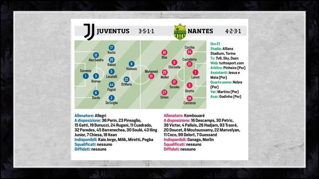 JUVENTUS vs NANTES || TIME FOR REVENGE || HUIJSEN A STAR IS BORN смотреть онлайн
