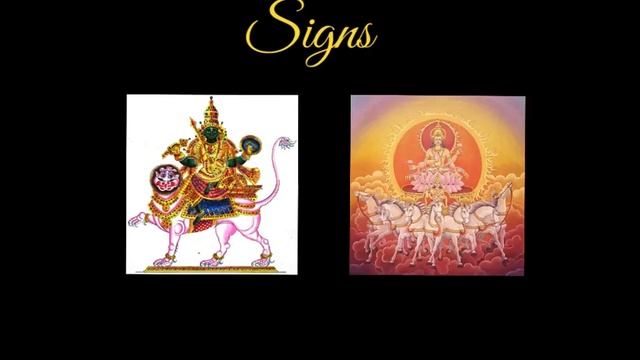 Rahu Sun Conjunction (North Node conjunct Sun) Vedic Astrology смотреть онлайн