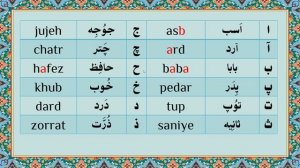 Фарси Урок 3 - Фонетика персидского языка