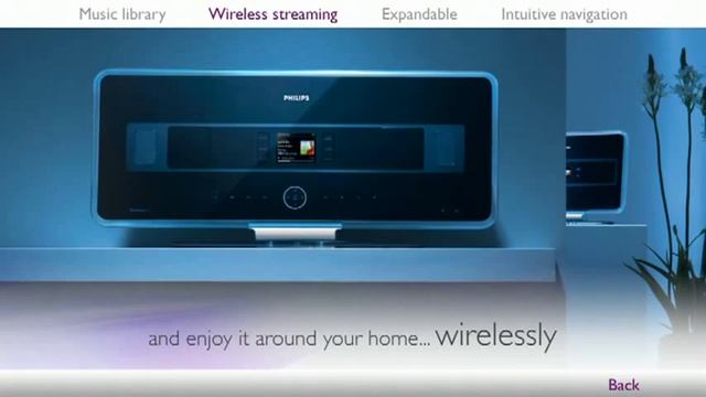 Philips WACSS7500 смотреть онлайн