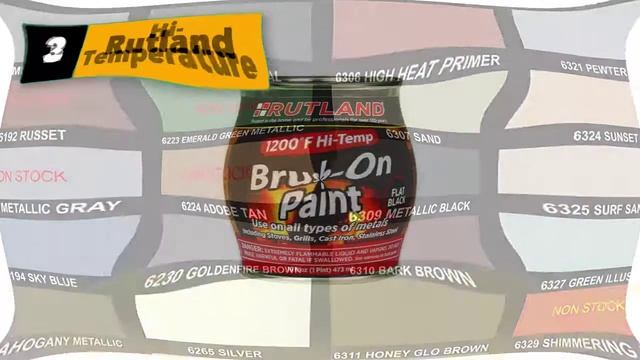 Best High Temperature Paint, High Heat Paint смотреть онлайн