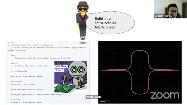 Gdsfactory, an Open Source Python Flow for Circuit Design, Verification and Validation смотреть онлайн
