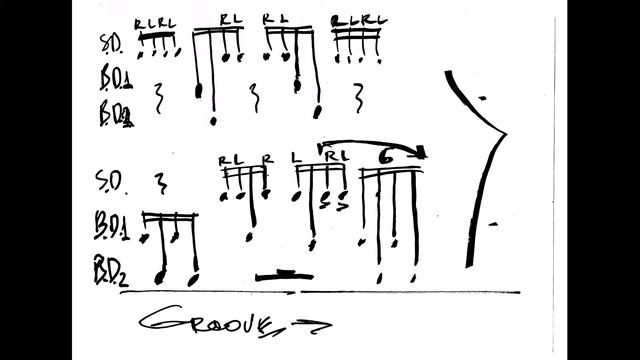 Drum Fills 1 смотреть онлайн