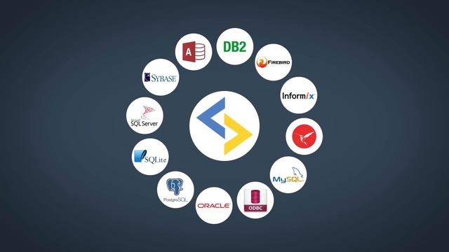Scriptcase9 - Crea sistemas web php con reportes, gráficas y más смотреть онлайн