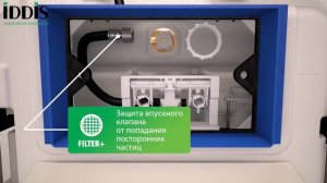 Установка инсталляции Unifix IDDIS®