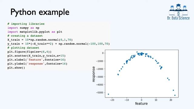 Understanding Pipeline in Machine Learning with Scikit-learn (sklearn pipeline) смотреть онлайн