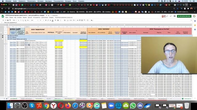 Что нельзя менять в рабочих Google таблицах? Правила для работы с Google Таблицами (для сотрудников смотреть онлайн