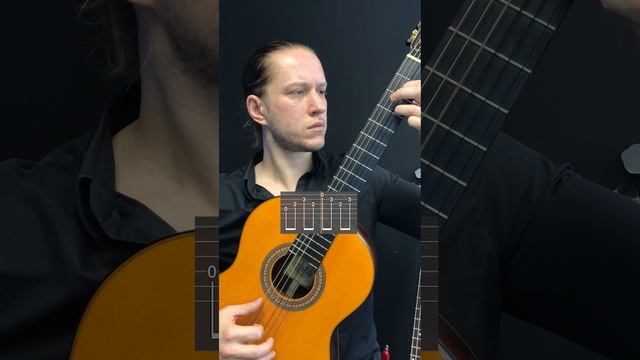 Кто пробовал сыграть #limpbizkit - Behind Blue Eyes #табы #гитарадляначинающих #урокигитары