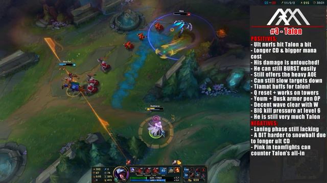 TOP 5 BEST ASSASSINS RIGHT NOW - Mid Lane Patch 6.6 - League of Legends смотреть онлайн