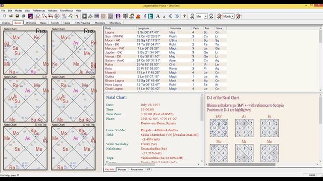 Основы Джйотиш. Введение. Урок 1.