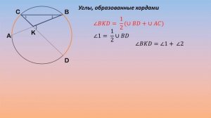 Математика. 8 класс. Углы, образованные хордами