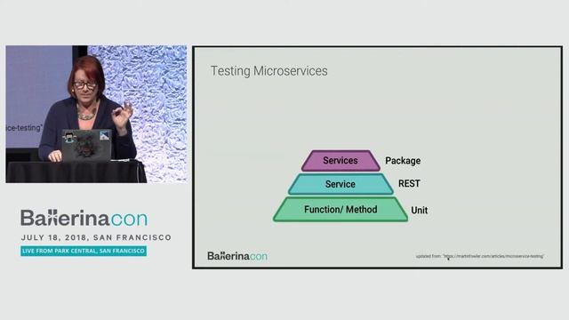 Test Driven Development for Microservices, BallerinaCon 2018 смотреть онлайн