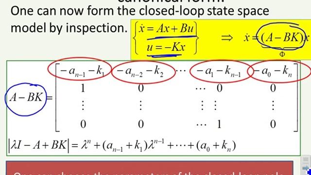 State space feedback 2 - pole placement with canonical forms смотреть онлайн
