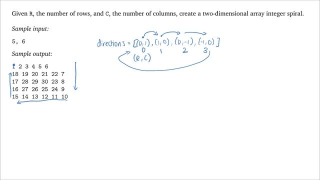 Create 2D Array Integer Spiral in Python смотреть онлайн
