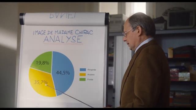 ≪Бернадетт≫ - в кино с 30 ноября 2023 года (в Украине)