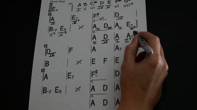 Speedy Roman Numeral Analysis смотреть онлайн