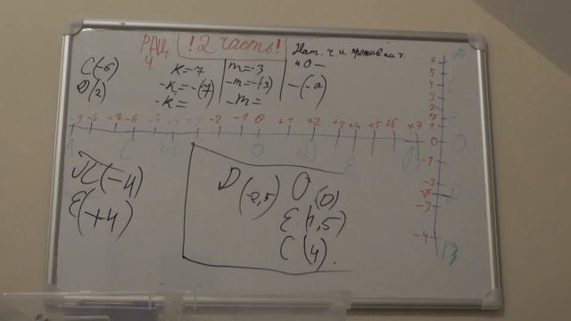 Координатная прямая, противоположенные числа и модуль числа смотреть онлайн