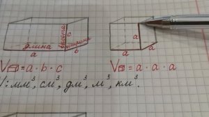 Формула объёма прямоугольного параллелепипеда (для 3В)