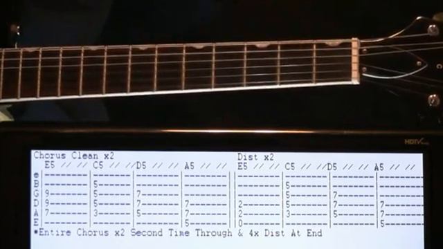 Hole Violet Guitar Chords Lesson & Tab Tutorial смотреть онлайн