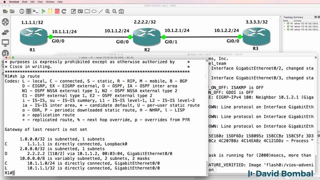 GNS3 CCNP Lab 1.2: TSHOOT Routing: Can you fix the network? смотреть онлайн