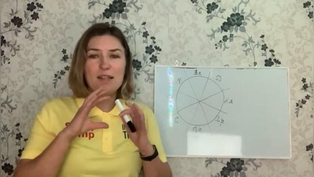 Колесо баланса и методика Super Jump Александра Тарасюк смотреть онлайн