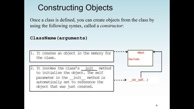 Python: Object-Oriented Programming in Python...Classes Properties and Methods.. смотреть онлайн