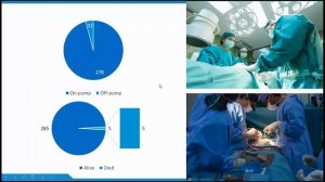 ОСЛОЖНЕНИЯ ПОСЛЕ КОРОНАРНОГО ШУНТИРОВАНИЯ; ПОТЕНЦИАЛЬНЫЕ ПРИЧИНЫ И ФАКТОРЫ РИСКА (Марзуг И Мальцева