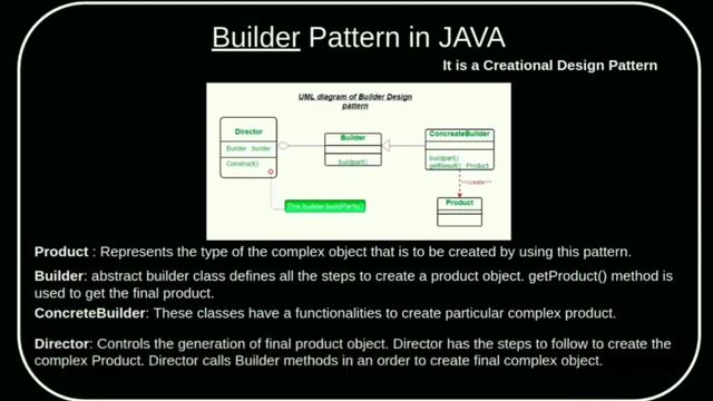 Builder design pattern | CREATIONAL DESIGN PATTERN смотреть онлайн