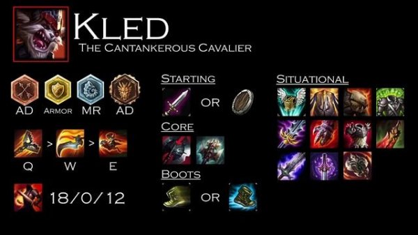 Beginner's Guide To Skirmishers