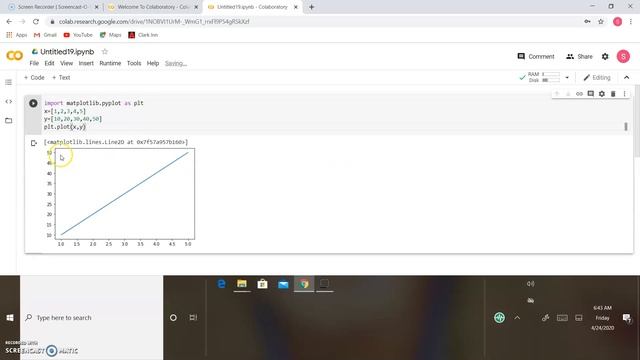 Data Visualization using Python|line plot смотреть онлайн