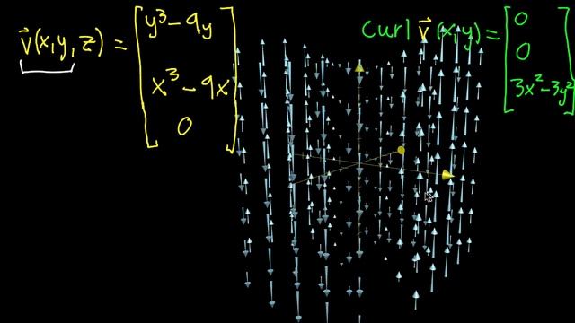 3d curl intuition, part 2 смотреть онлайн