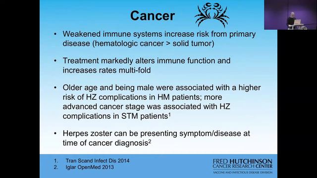 Herpes Zoster смотреть онлайн