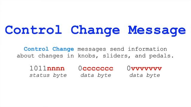The MIDI Protocol: MIDI Messages | Simon Hutchinson смотреть онлайн