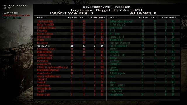 cheat Rising Storm смотреть онлайн