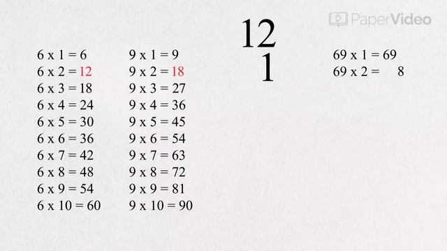 Table of any Two Digit Number | Multiplication Tricks | PaperVideo смотреть онлайн