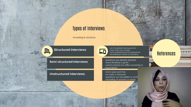 Types of interviews (criteria of difference) смотреть онлайн