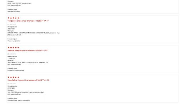 Купить Бампер передний для Ford Kuga (Форд Куга) - оригинал смотреть онлайн