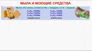№ 119. Органическая химия. Тема 20. Жиры. Часть 7.  Мыла и моющие средства. Получение мыла