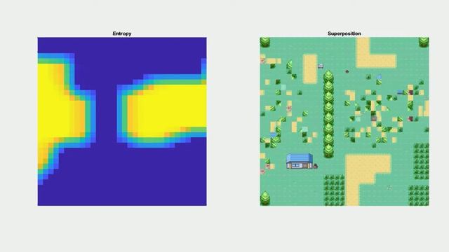 Wave Function Collapse Algorithm смотреть онлайн