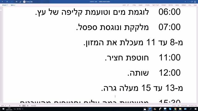 896. Глаголы по теме поедания пищи на иврите. Текст "Моё расписание; распорядок дня" смотреть онлайн