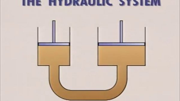hydraulic and pneumatic part 1