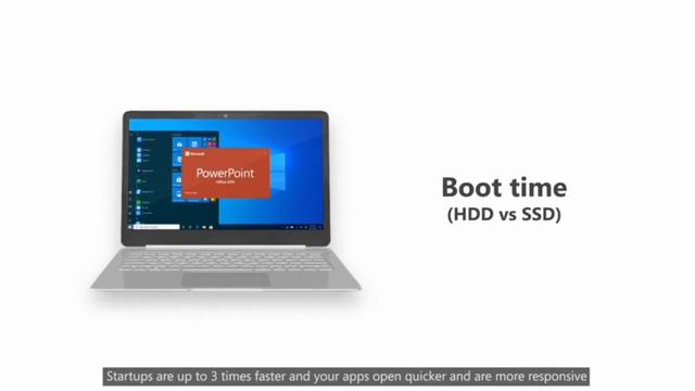 HP 15 Thin & Light 15.6-inch FHD Laptop смотреть онлайн
