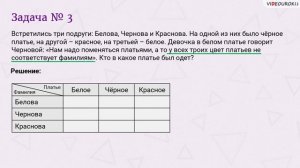 Видеоурок по математике «Решение логических задач с помощью таблиц и графов»